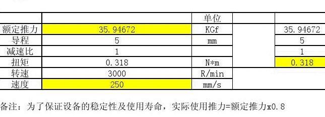 柔性振动盘厂家,焊接机器人厂家，柔性振动盘，焊接机器人，工业机器人，赌博机器人，视觉上料，机器人系统开发,机器人控制器,伺服驱动器,机器人本体研发,机器人本体,伺服电机,机器人系统集成,工业自动化成套设备,伺服电缸,伺服电动缸,伺服电动缸厂家,国产伺服电动缸